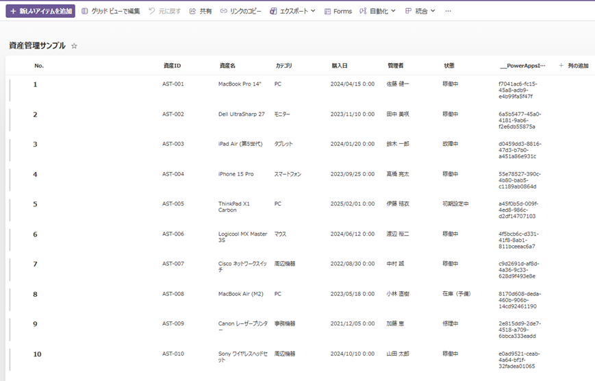 ExcelからSharePointリスト作成